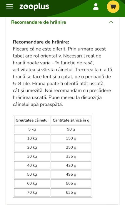 Mancare caine Briantos 14 kg
