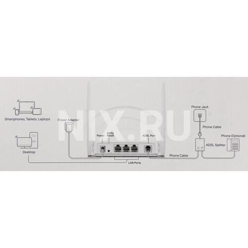 ADSL роутер Mercusys mw300d