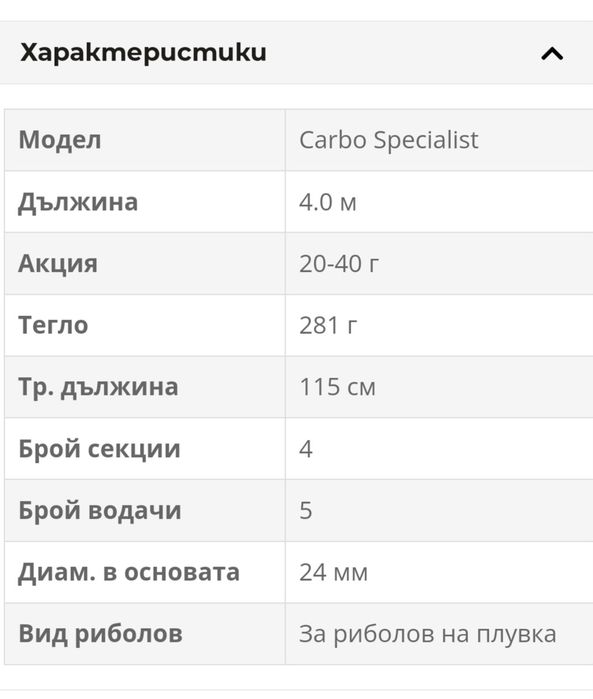 Нова Въдица Болонеза Filstar 4.00М