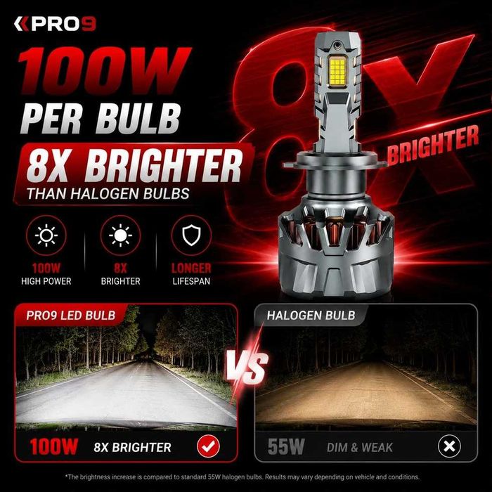 LED крушки HB3 100W 6000K 16000lm 12-24V 2 ГОДИНИ ГАРАНЦИЯ