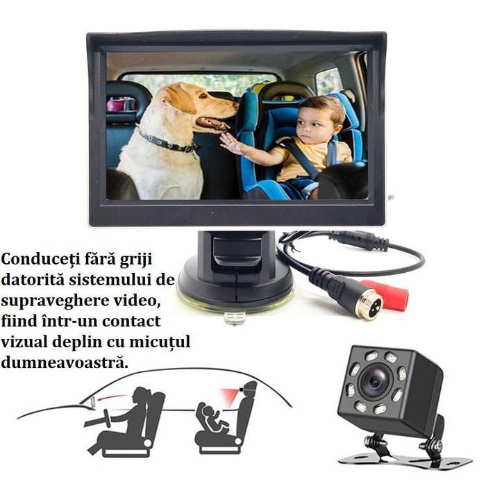 Sistem de Supraveghere a Copiilor in Trafic, Monitor Video Auto