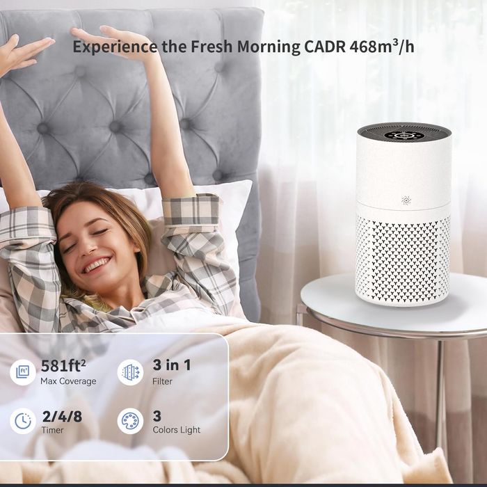 Очиститель воздуха Air Purifier KJ402F-C