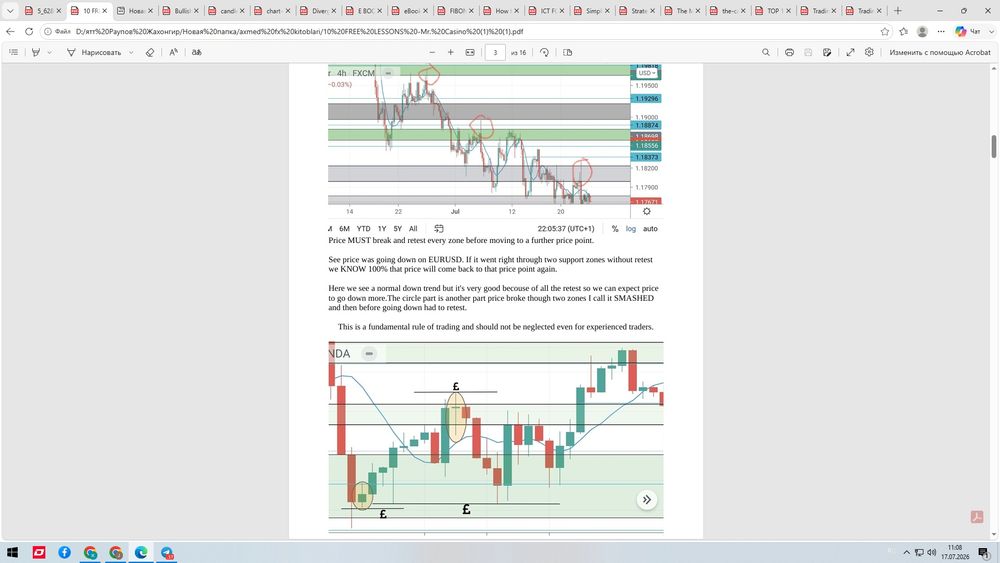 Trading ni oʻrganish uchun kitoblar 18 ta kitob