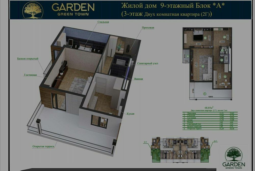 Ойлик тулов 3 млн 500 минг сумдан!