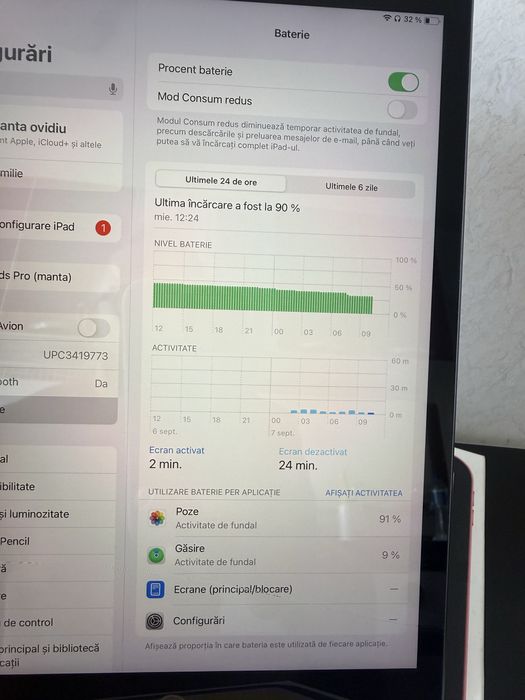 Ipad gen 7-128GB