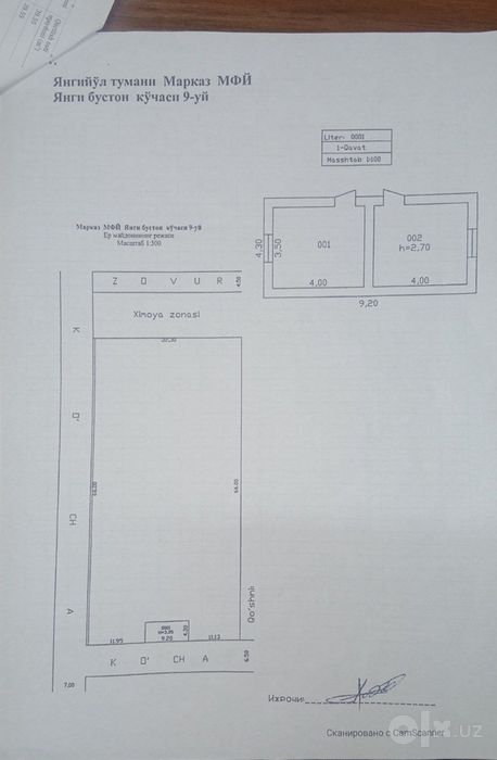 Kadastrli tayyot 42 sotik uchastka