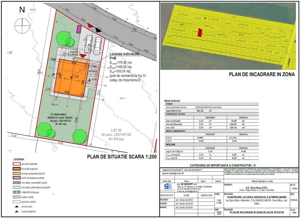 Casă individuală P+M la roșu – 441 mp teren – Șura Mică, Sibiu – persoană fizică