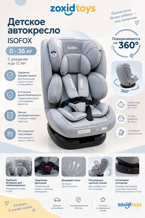 Avtokreslo ISOFIX 0-36kg KIDILO