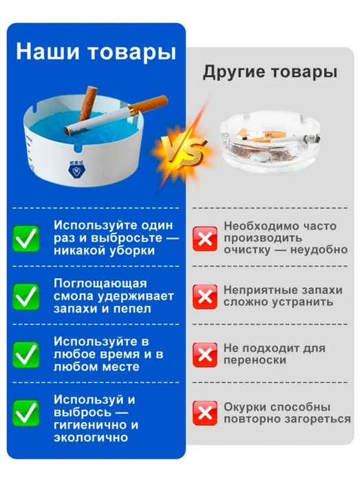 Одноразовая пепельница с абсорбирующим гелем
