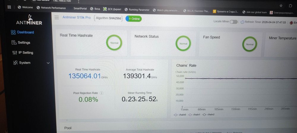 Продавам antminer S19k pro