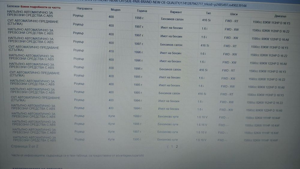 Полуоски за  ROVER HONDA Нови