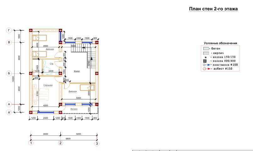 Продается коттедж на участке 2 сотки.