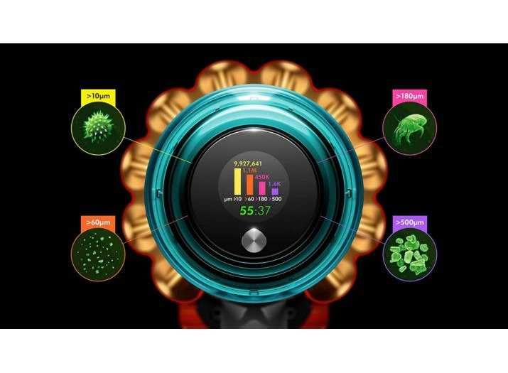 Пылесос Dyson v11*v15  Detect Absolute Submarine Gen