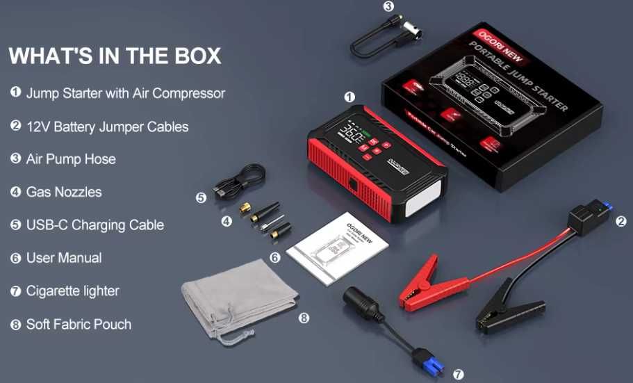 Starter auto multifunctional