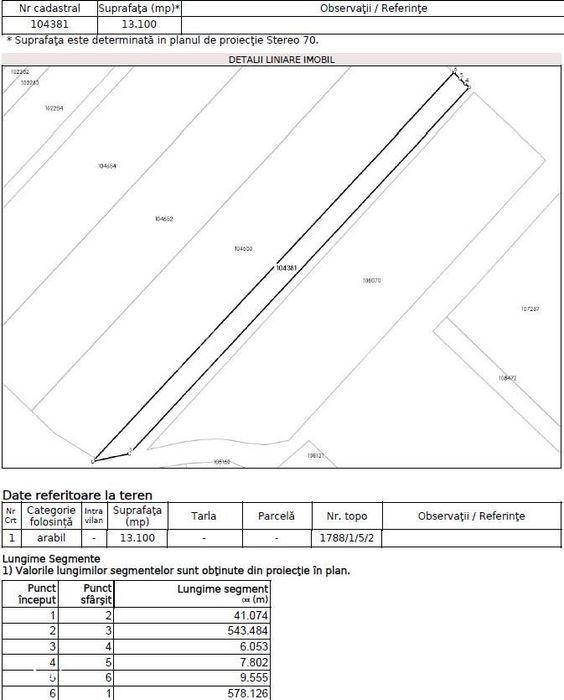arabil zona Poiana Craitei, pe deal, panorama spre Lempes, 3 cai acces