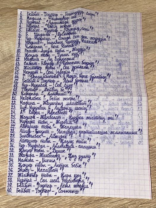 Диск с казахскими песнями и клипами.