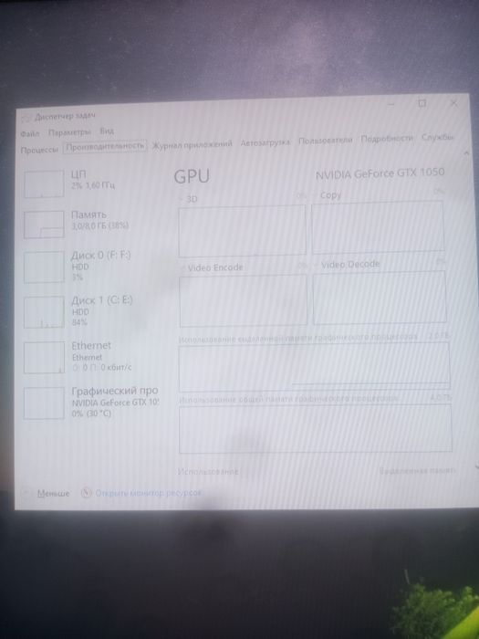 Продам ПК срочно