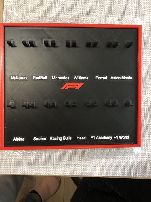 Panou Display 3D pentru Masinute Formula 1 (Colectia Penny 2024)