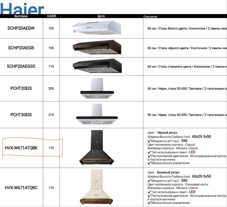 Haier вытяжка hvx-671atqbb