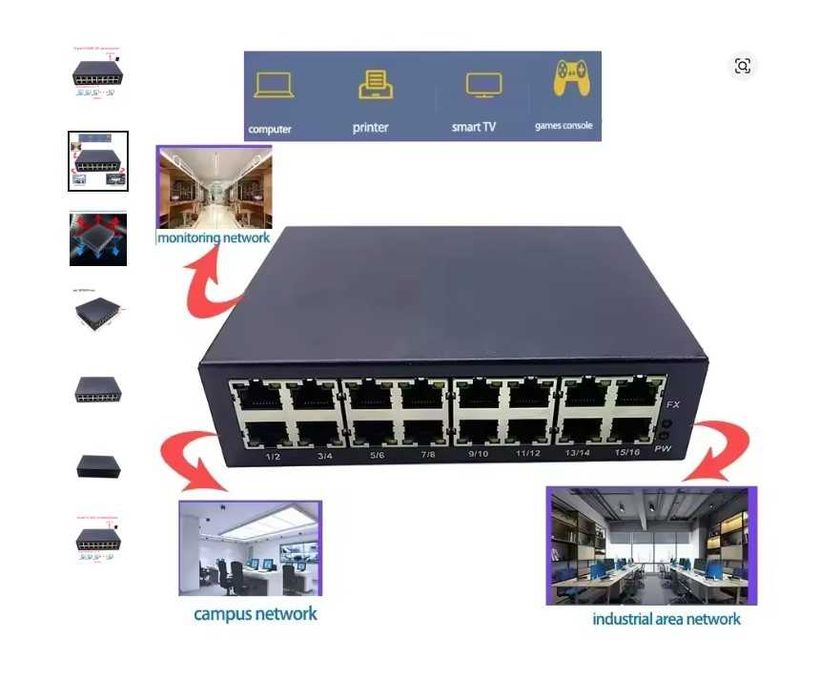 Нови и използвани 16-портови 10/100M Неуправляеми комутатори/суичове