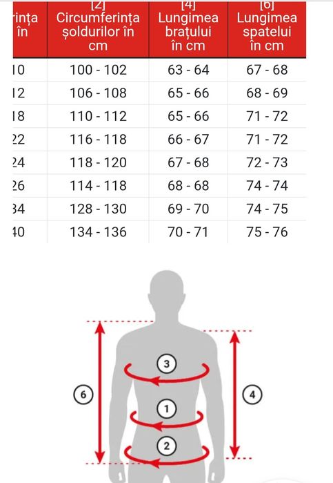 Vând Geaca moto doar două ore purtată.
