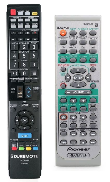 Receiver AV 5.1 Pioneer VSX-415 + Telecomandă dedicată 1:1 (DTS, Dolby Digital)