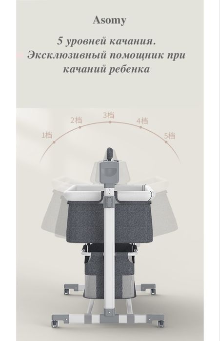 электронный манеж