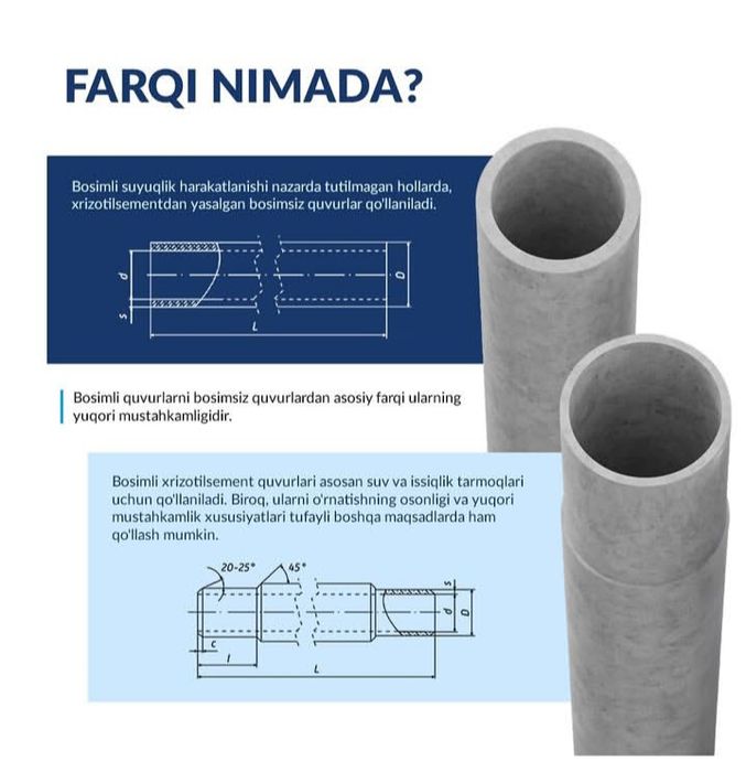 Azbez turba АЗБИЗ ТУРБА azbez truba