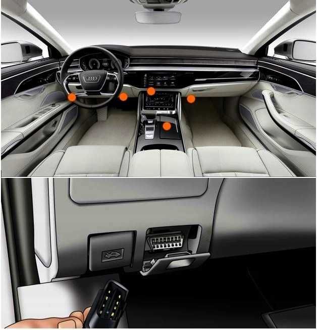 LAUNCH CR3001 OBD2 Автодиагностика Скенер Четене и изтриване на грешки