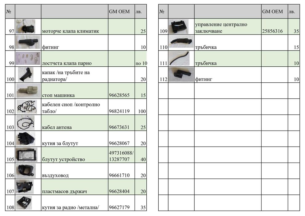 Части за Оpel Antara 2.0, дизел, 2007