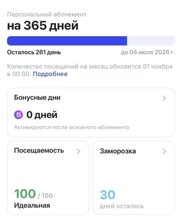 Продам абонимент 1фит