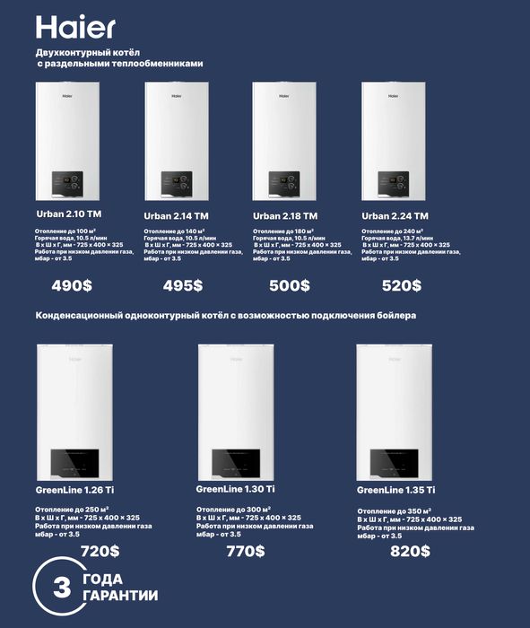 Настенный газовый котел (Haier) разное варианты (Urban - GreenLine)