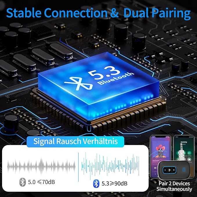 Bluetooth стерео адаптер с LED дисплей за автомобил