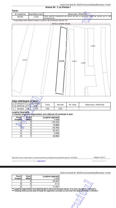 Teren exclusivist cu vedere panoramica unica