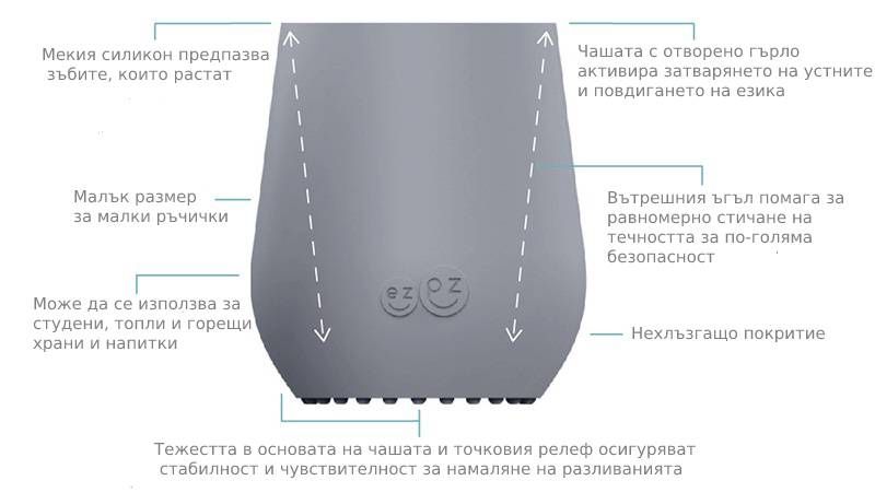 Ezpz Обучителна силиконова чаша 4 + месеца Tiny Cup Blush
