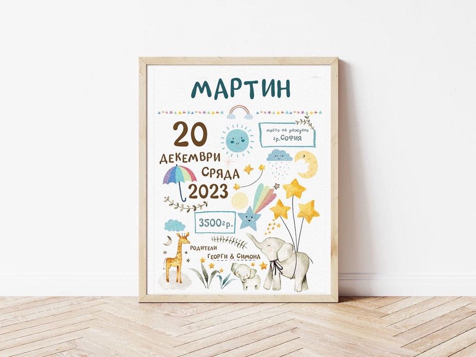 Персонализирана Визитка за бебе