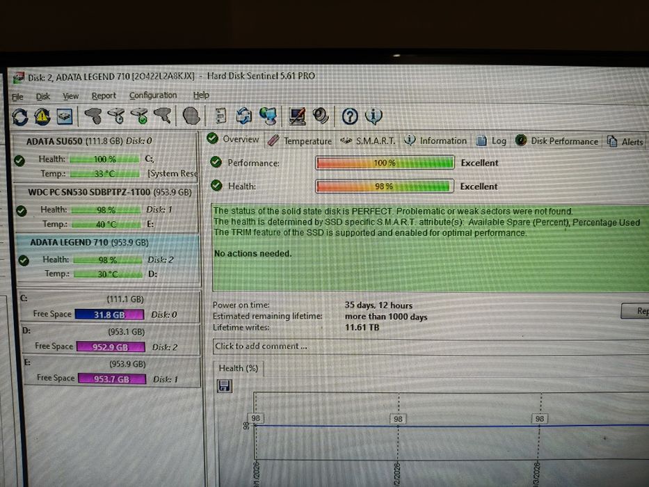 Vând SSD ADATA Legend 710 1TB 2280 Nvme M2