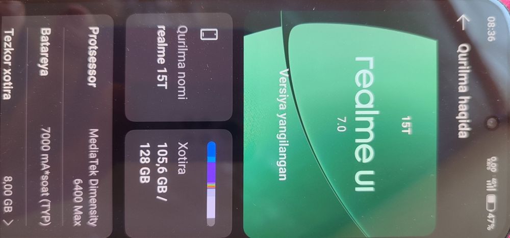 Relme 15t  8 ga 128 gb