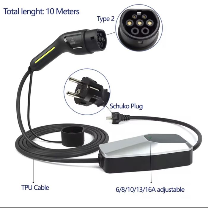 Incarcator masina electrica cablu 4m universal nou 16 amperi 3.5KW