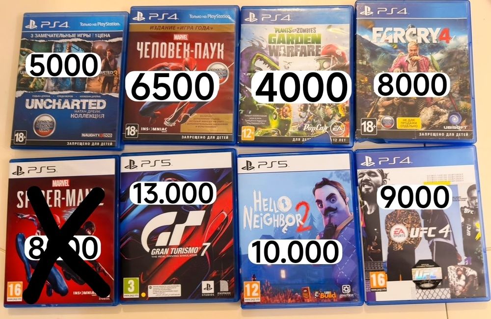 Игры на дисках для Playstation 4 и Playstation 5
