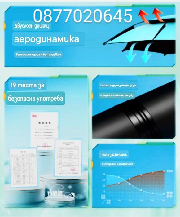 Чадър със странична тента диаметър 2.40м Uv защита 65 + Клапа