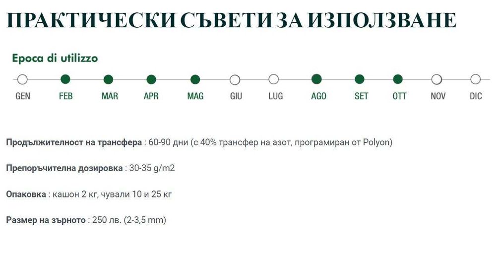 Biostart – Bottos Био стар – тор за ново сеяне и предсеяне