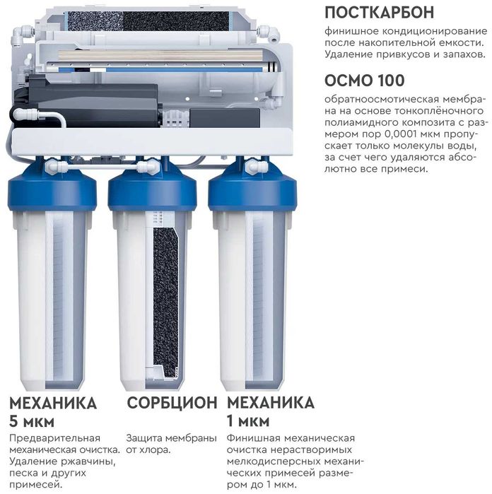 Suv filtr, Сув фильтр, обратный осмос Фильтр 100 Boost М Оптом