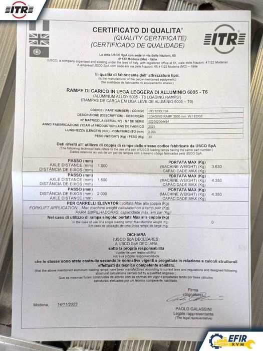 НОВИ! Алуминиеви рампи за багери ITR | Италианско качество | ТОП цена