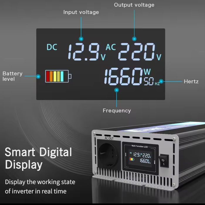 Invertor 5000w sinus pur