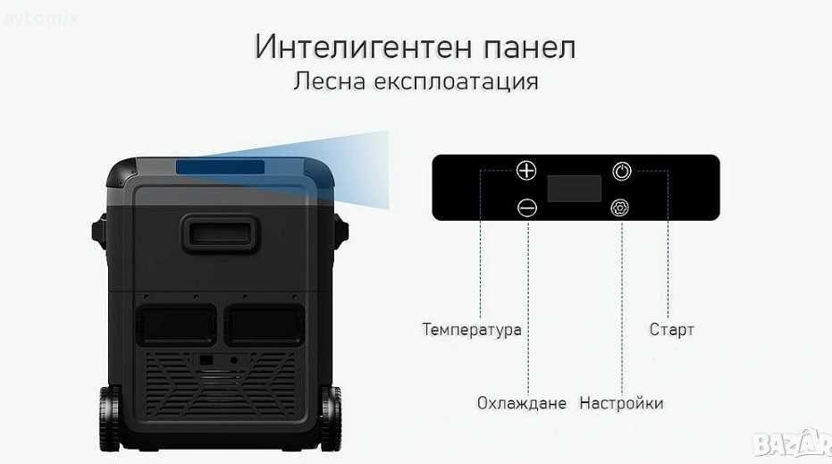 Хладилна чанта/кутия с компресор 12V/24V/220V 45 литра