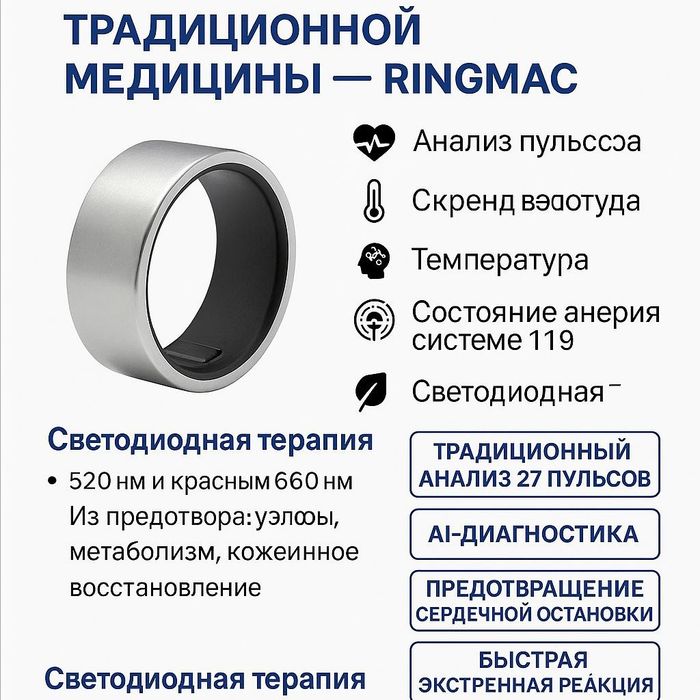 Ringmac новейший прибор для диагностики состояния организма