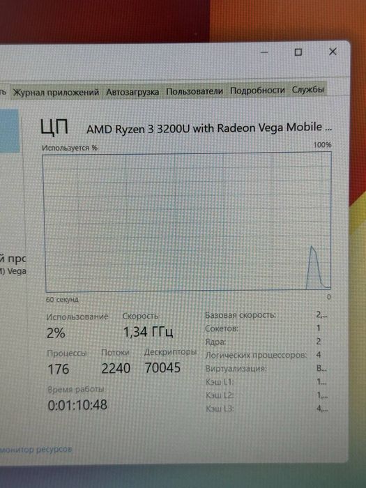 Asus VivoBook Ryzen 3-3