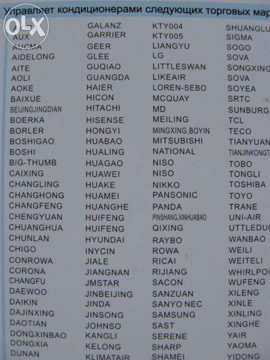 Пульт для кондиционера