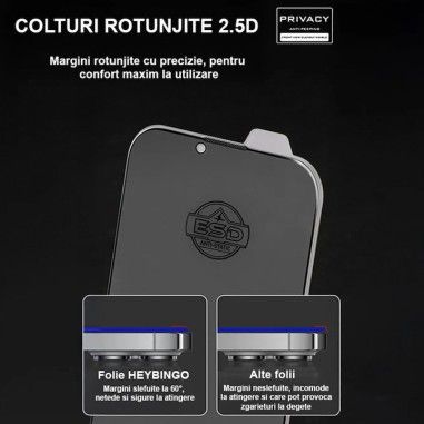 Folie Telefon Privacy iPhone 14 HEYBINGO, 9H din Sticla Securizata Antistatica, Cu Kit de Aplicare, Nu Lasa Amprente